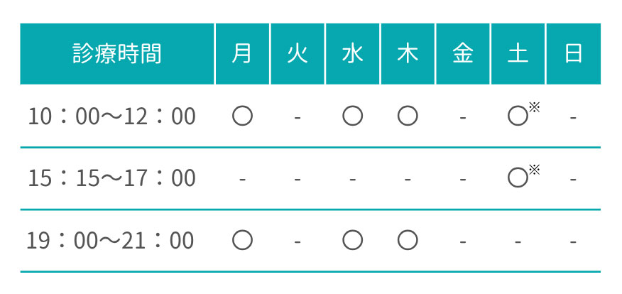北参道メディカルクリニック診療予定